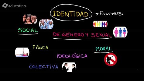 Construcci N De La Identidad Youtube