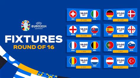 Euro 2024 Round Of 16 Fixtures Dona Nalani