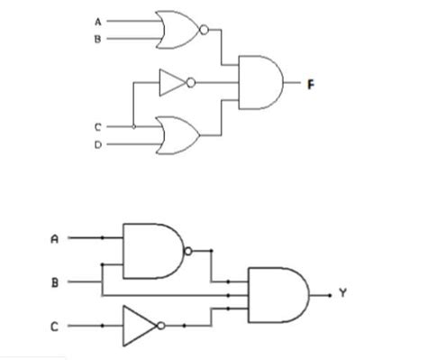 Circuit Diagram Maker From Boolean Expression