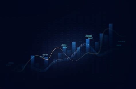 Premium Photo Digital Financial Chart Indicators Stock Market