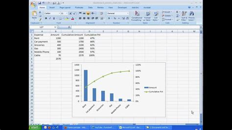 Pareto Chart Step By Step