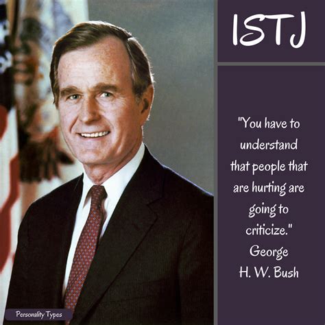 ISTJ Personality Quotes - Famous People & Celebrities