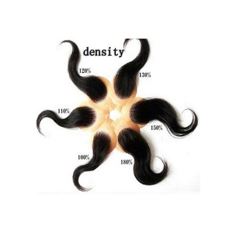 What Does Density Mean In Wigs Bea Hairs Hair Tips