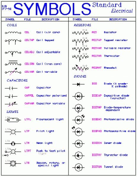 House Wiring Diagram Symbols Pdf