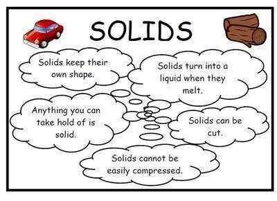States Of Matter With Pictures Flashcards Quizlet