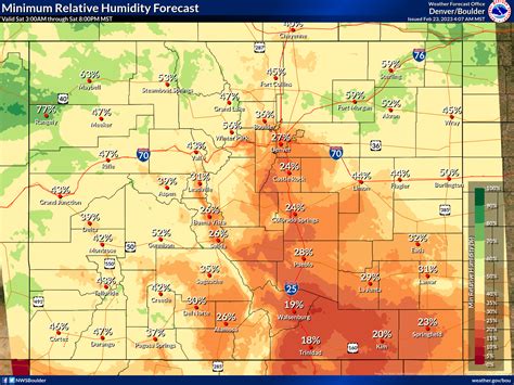 Colorado Fire Weather Hazards