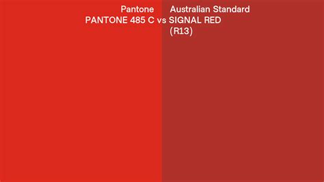 Pantone 485 C Vs Australian Standard Signal Red R13 Side By Side