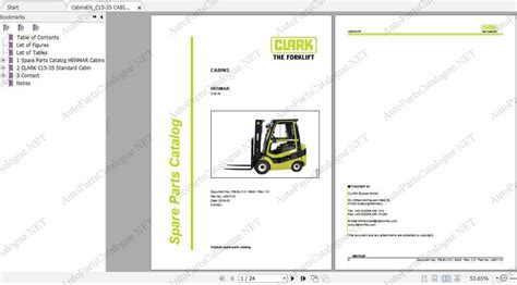 Clark Forklift trucks Parts Manuals PDF Set – Download