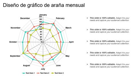 Las Mejores Plantillas De Diagramas De Ara A Con Ejemplos Y Muestras