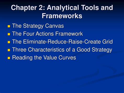 Ppt Blue Ocean Strategy Analytical Tools And Frameworks Powerpoint