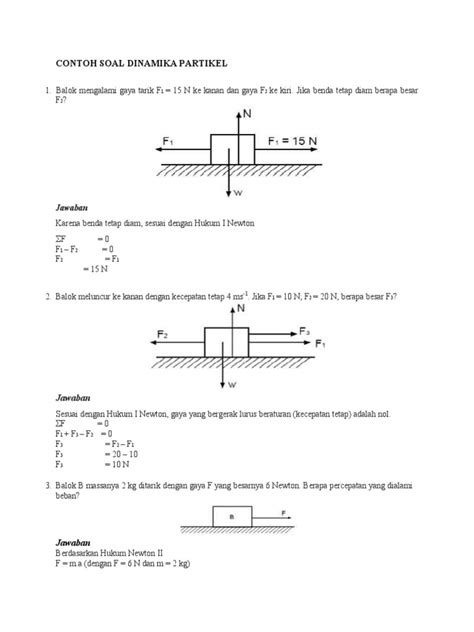 Contoh Soal Dinamika Partikel Pdf