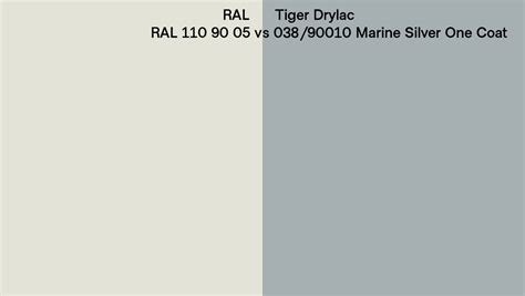 RAL RAL 110 90 05 Vs Tiger Drylac 038 90010 Marine Silver One Coat Side