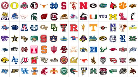 College Football AP Top 25 Poll Released - A Sea Of Blue