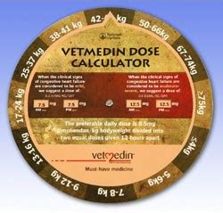 Vetmedin Dosing Chart