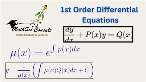 How To Solve Linear Differential Equations Part A Youtube