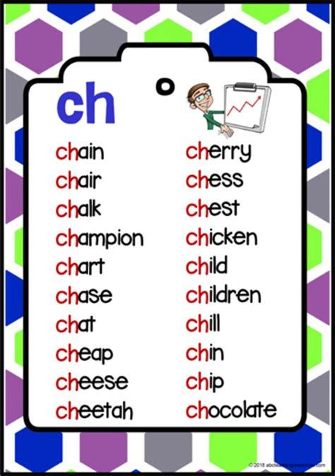 Ch Digraph Word List