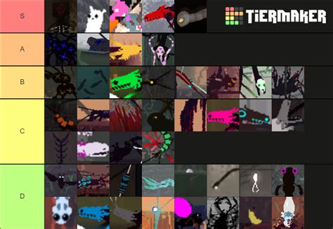 Rain World Creatures Tier List (Community Rankings) - TierMaker