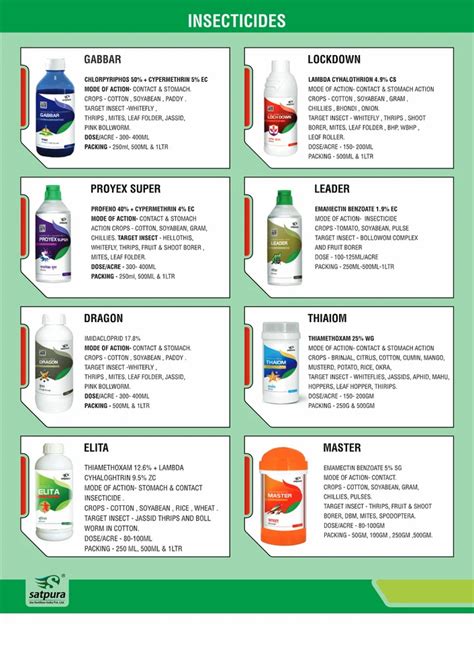 Form Liquid Validamycin L Systemic Antibiotic Litre At Rs