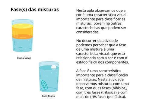 Plano De Aula 6o Ano Aspectos Visuais De Misturas