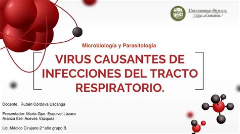 Virus Causantes De Infecciones Del Tracto Respiratorio MAR A