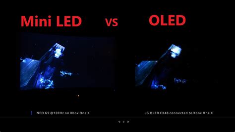 Sony Bravia Oled Vs Mini Led At Anna Dipietro Blog