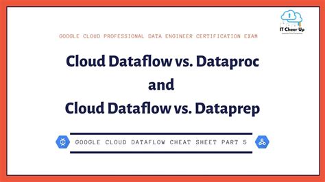 Google Cloud Dataflow Cheat Sheet Part 5 Cloud Dataflow Vs Dataproc