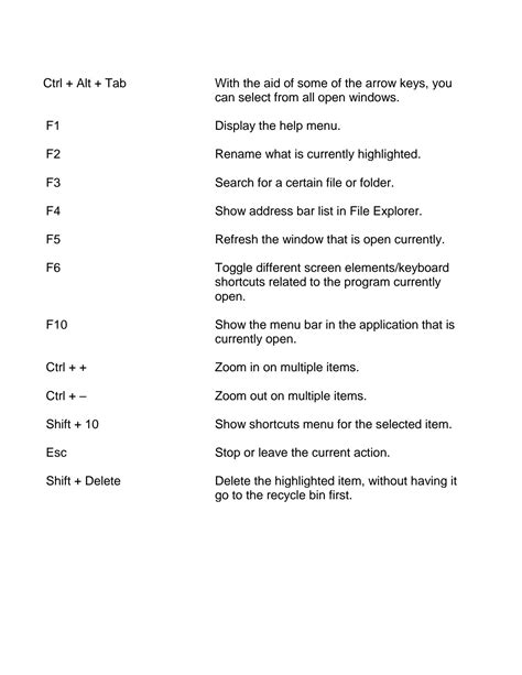 Solution Keyboard Shortcut Keys Studypool