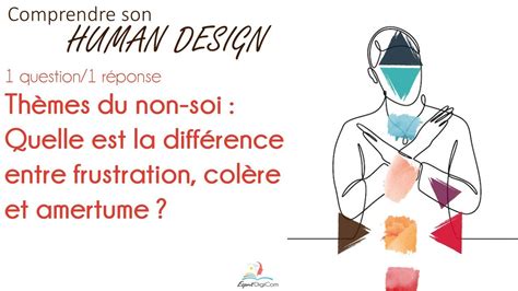 HD Thèmes du non soi Quelle est la différence entre frustration