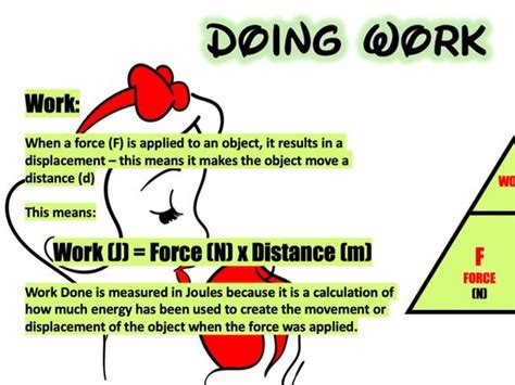 work teaching resources