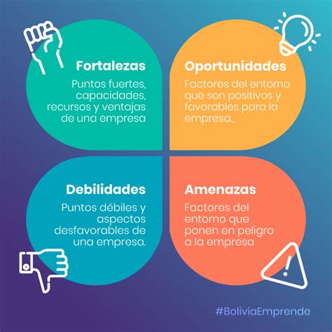 La Importancia Del An Lisis Foda Para Una Empresa Bolivia Emprende