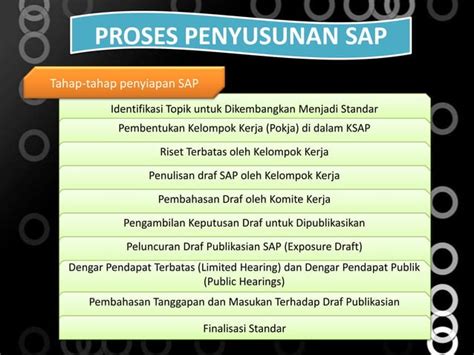 Standar Akuntansi Pemerintahan Ppt