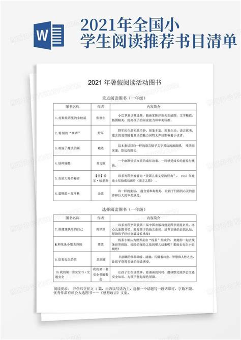 2021年全国小学生阅读推荐书目清单word模板下载编号lxggeaxo熊猫办公