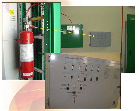 Sistema Automatico De Extinci N De Incendiosdomane Domane