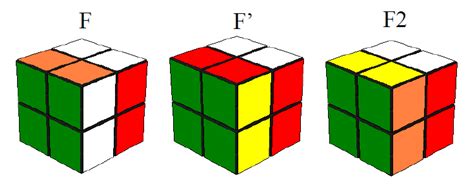 2x2x2 Solving Guide | RubikCube.org