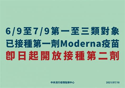 莫德納疫苗第2劑接種對象擴及二類、三類 即日起開放符合資格者接種 新聞 Rti 中央廣播電臺