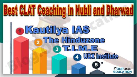 Best 10 Clat Coaching In Hubli And Dharwad Our Education