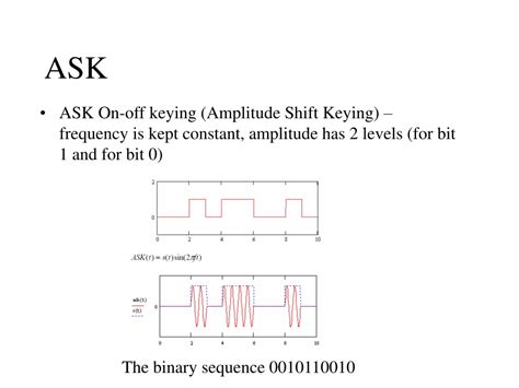 Ppt Digital Modulation Techniques Powerpoint Presentation Free Download Id 9676298