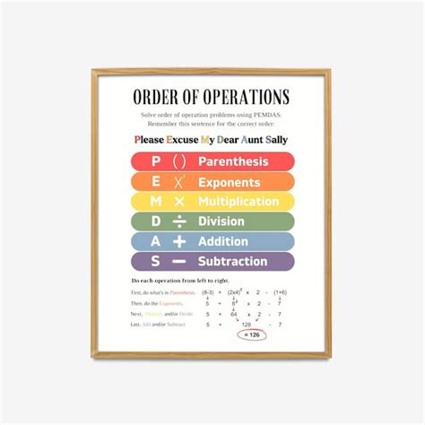 Order Of Operations Math Poster Etsy