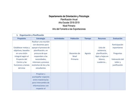 Planificación Del Departamento De Orientación Y Psicología By Geidys