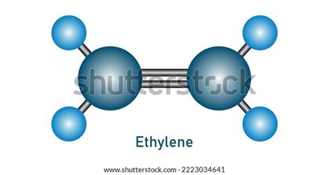 3d Chemical Structure Ethylene Formula Molecule Stock Vector (Royalty ...