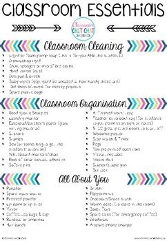 Classroom Essentials List by Classroom Chit Chat | TPT