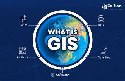 gis geographic information system  complete guide