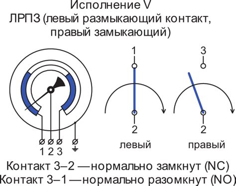 Схема подключения электроконтактного манометра: Схемы подключения ...