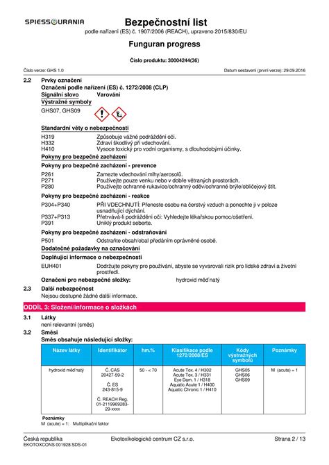 Funguran Progress Cz Msds For 2017 PDF