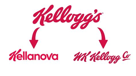 The Kellogg Company Announces Names For New Companies Wzzm13