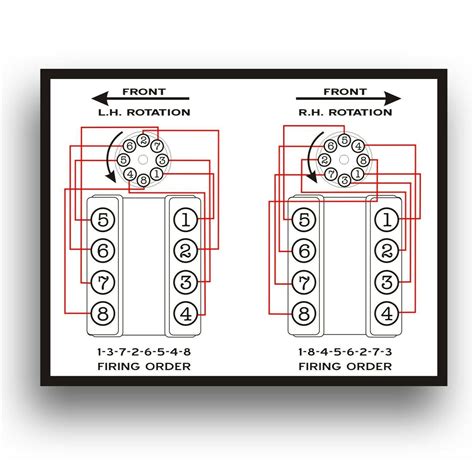 Significance Of Firing Order In Marine Engine EngineFiringOrder