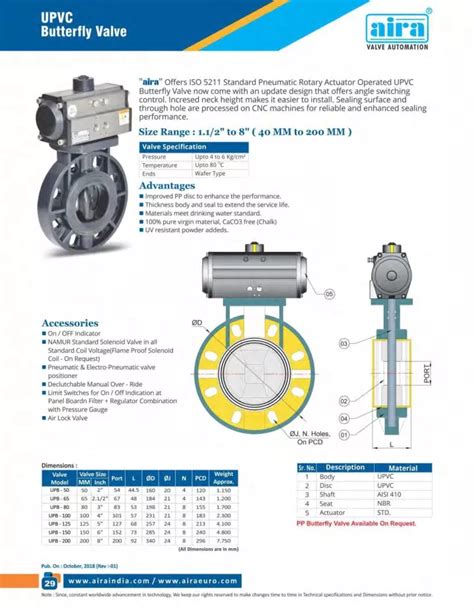 Ppt Upvc Butterfly Valve Powerpoint Presentation Free Download Id11477685