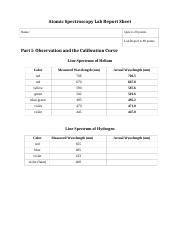 Online Atomic Spectroscopy Your Name 3 1 Docx Atomic Spectroscopy