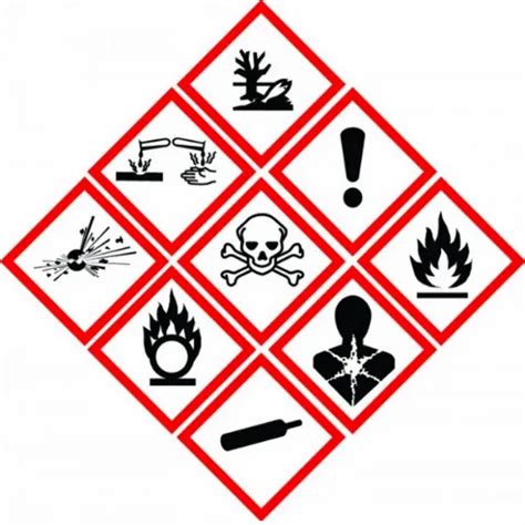 Material Safety Data Sheet Symbols