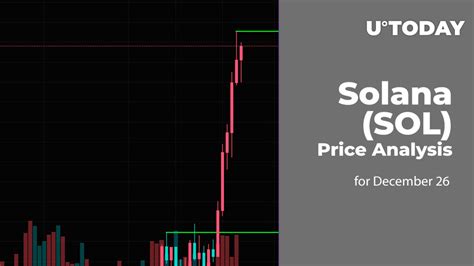 Solana Sol Price Analysis For December 26